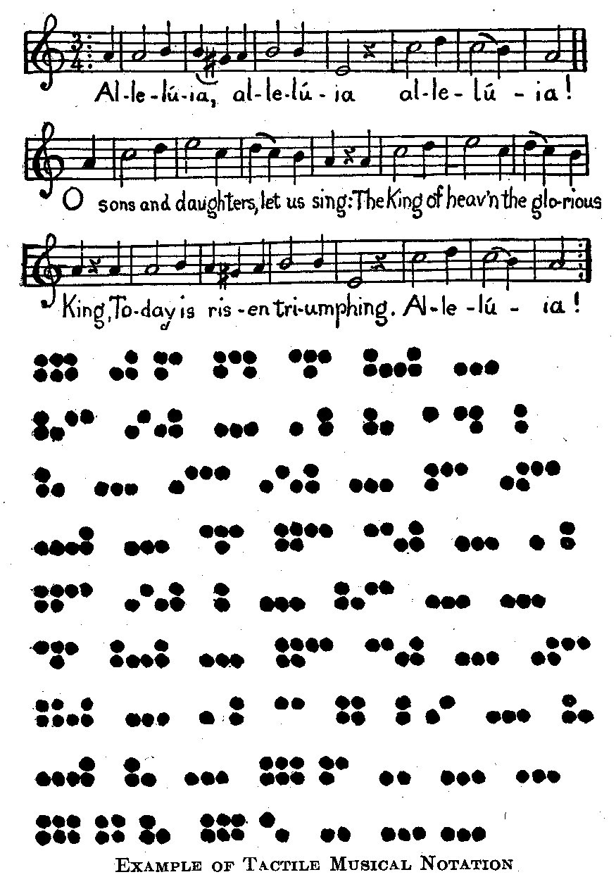 Braille Music Notation